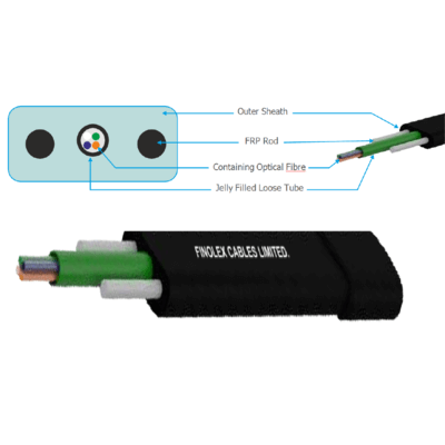 Tube Drop Cables